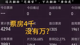 Download Video: 票房四千，没有万？那就是块，四千块？