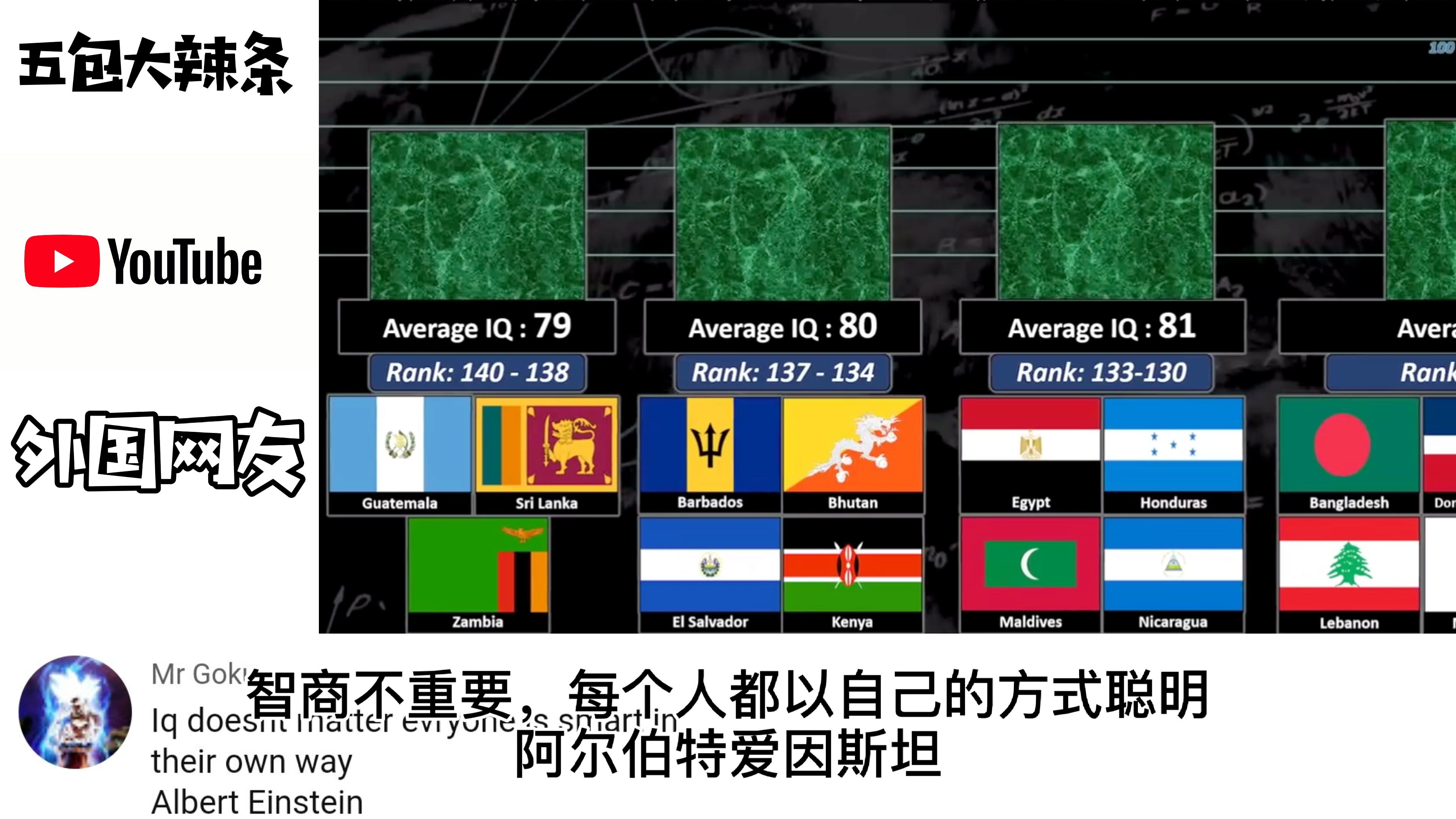 世界各国智商排名,中国日本并列?韩国第二?第一你能猜到吗?哔哩哔哩bilibili