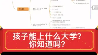 能上什么大学？你知道吗？
