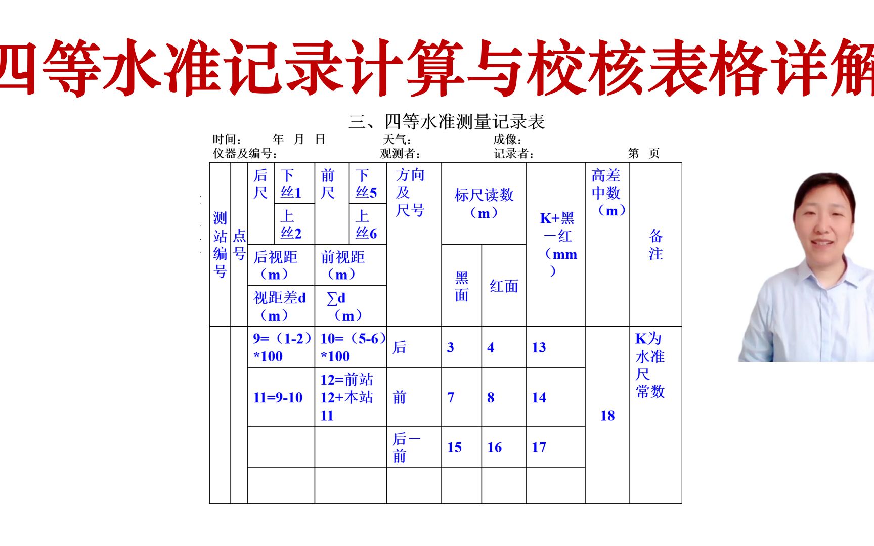 [图]【测量学精加工视频】【知识好视频】四等水准记录计算与校核表格详解，Get这个强技能。