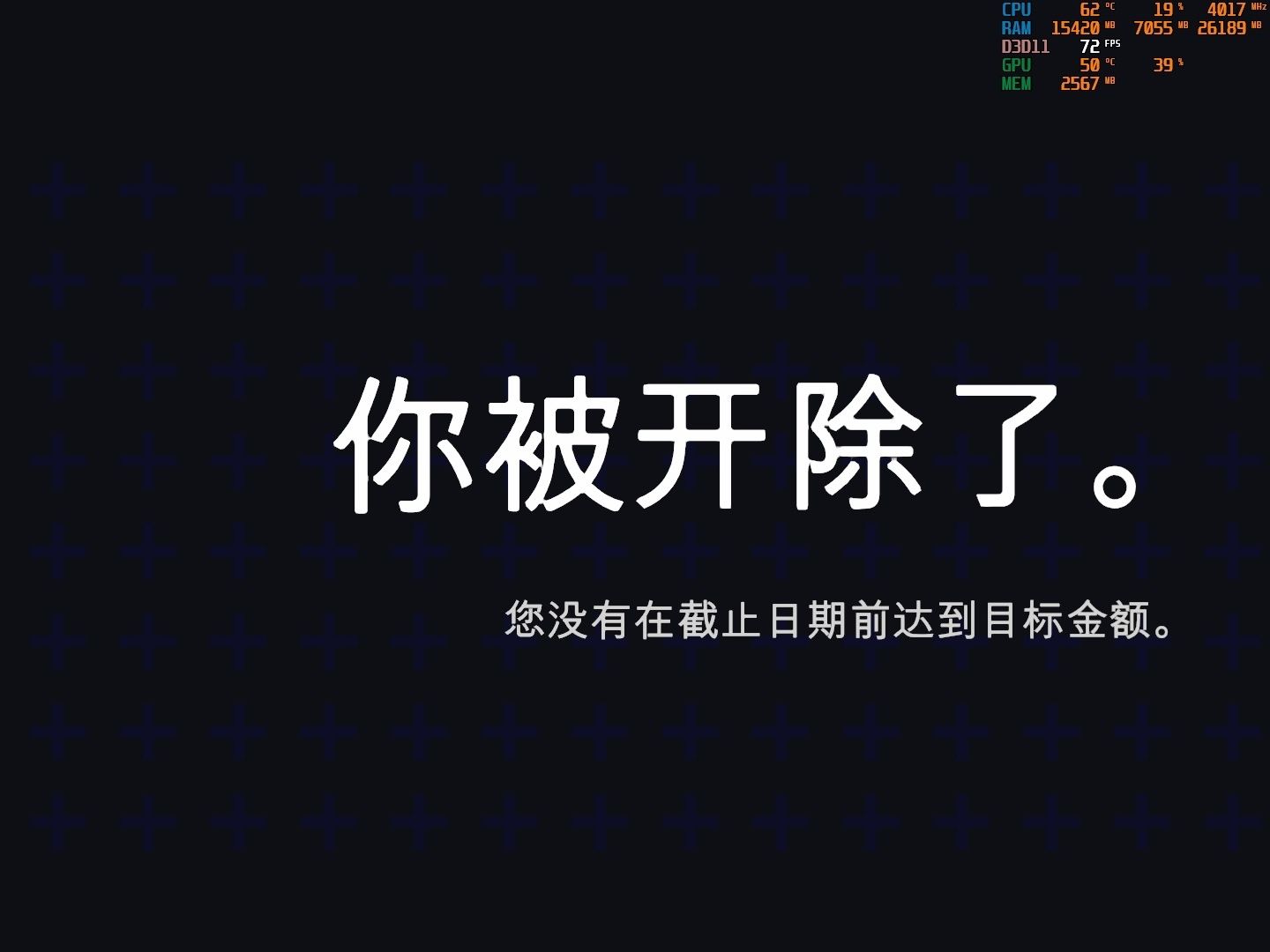【致命公司】 你被开除了