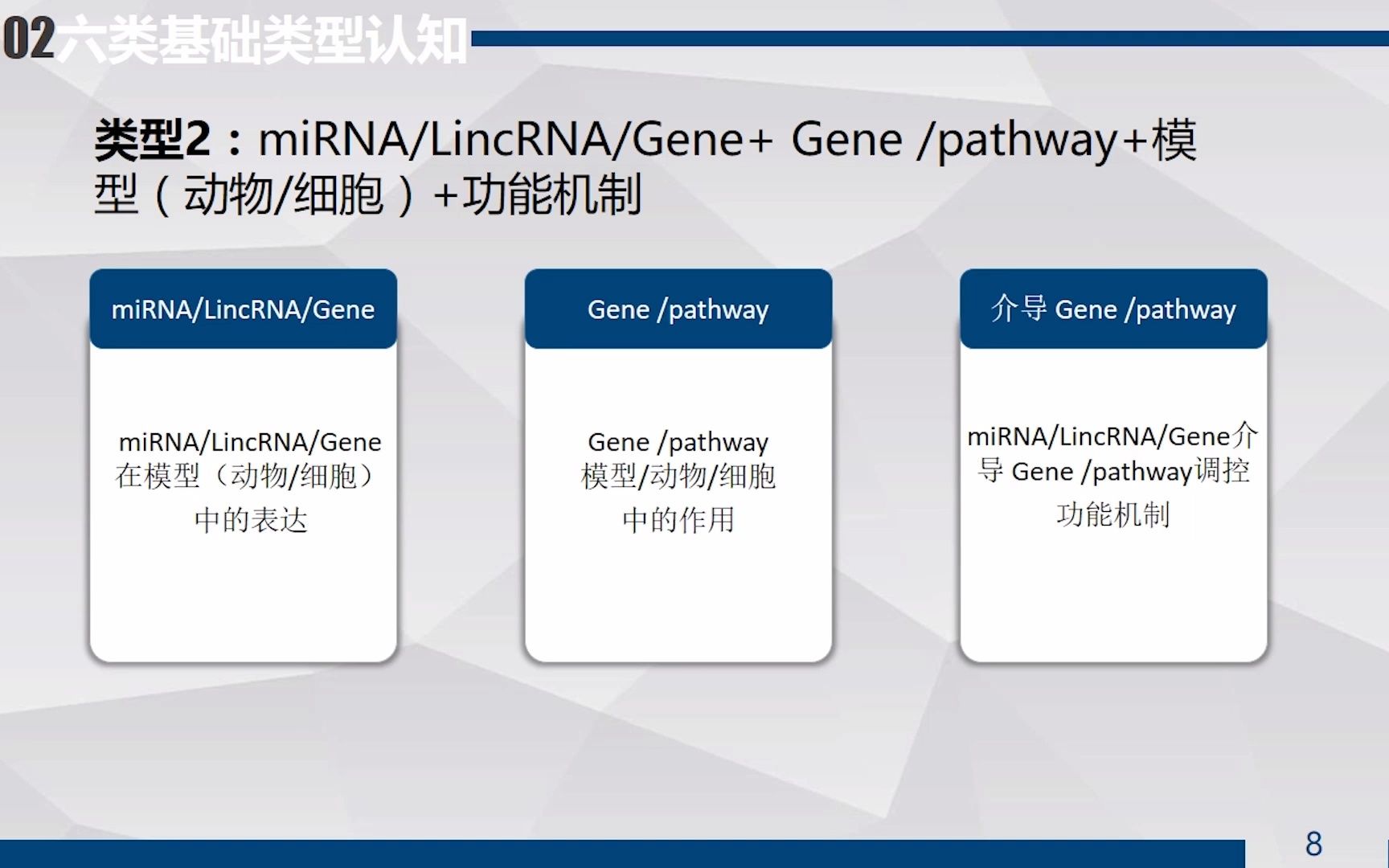 [图]实验室科研之常见生物医学基础方案类型认知