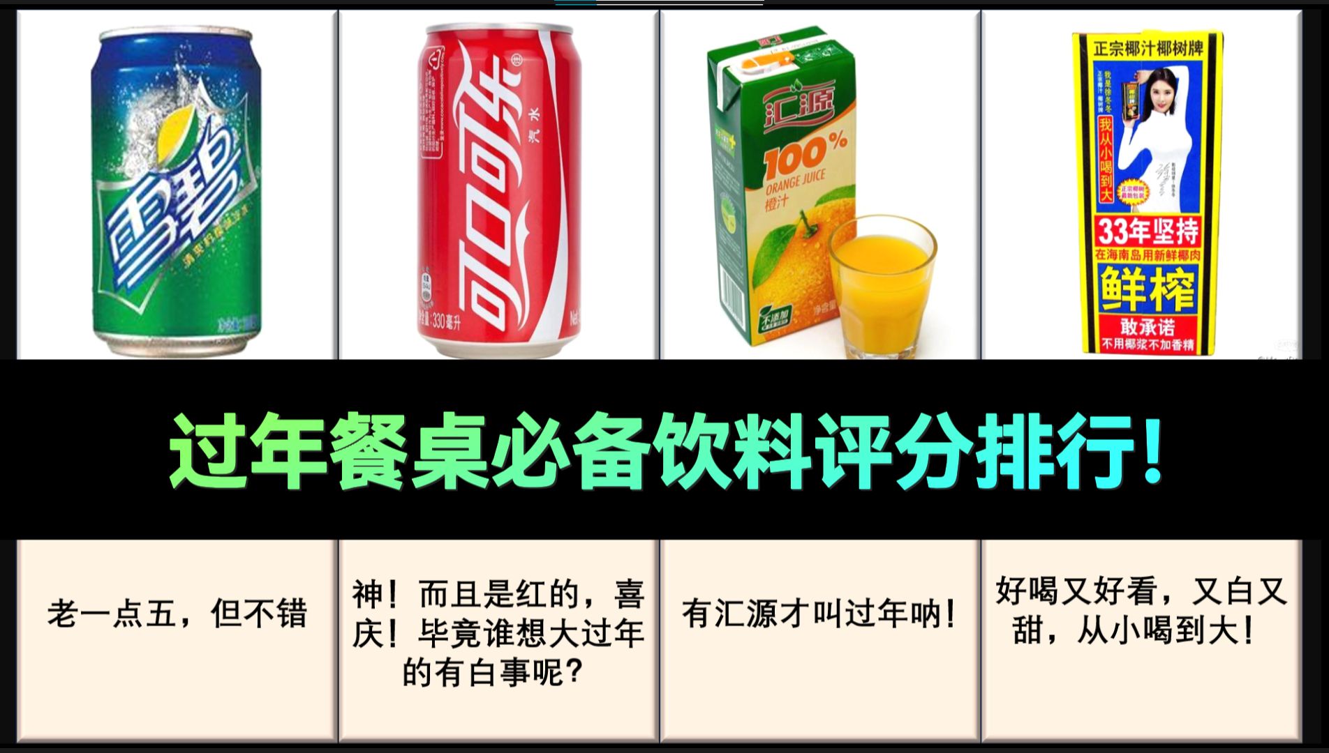 【虎扑锐评】过年餐桌必备饮料评分排行,来看看哪些是你的过年必备~哔哩哔哩bilibili