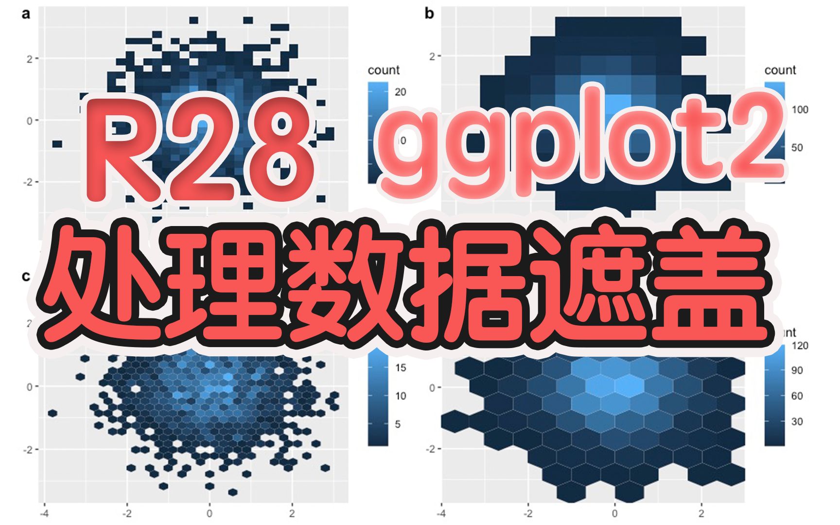 ggplot2画点图后点太多重合了怎么办——零基础学习R语言,晴学R28哔哩哔哩bilibili