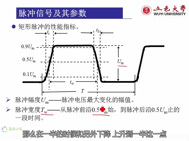 数字电路与逻辑设计——第8章 脉冲波形的产生和整形哔哩哔哩bilibili