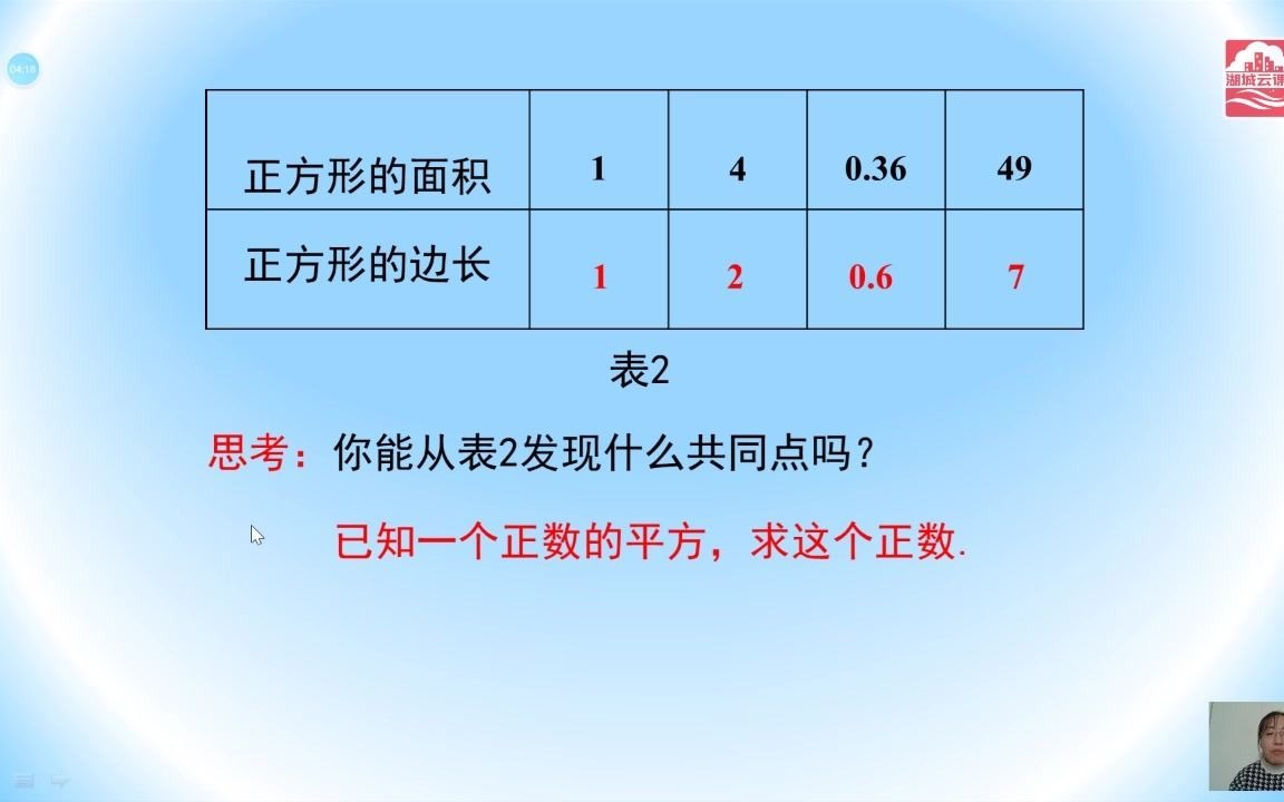 [图]寒假预习数学七下6.1平方根（第一课时）