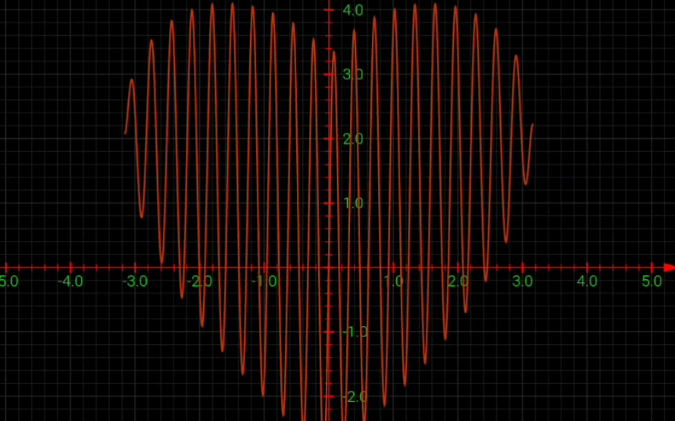 数以兴焉教程动画效果制作心形函数哔哩哔哩bilibili