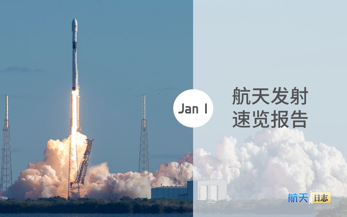 【航天日志】2019年1月世界航天发射速览报告 蓝动aerospace哔哩哔哩bilibili