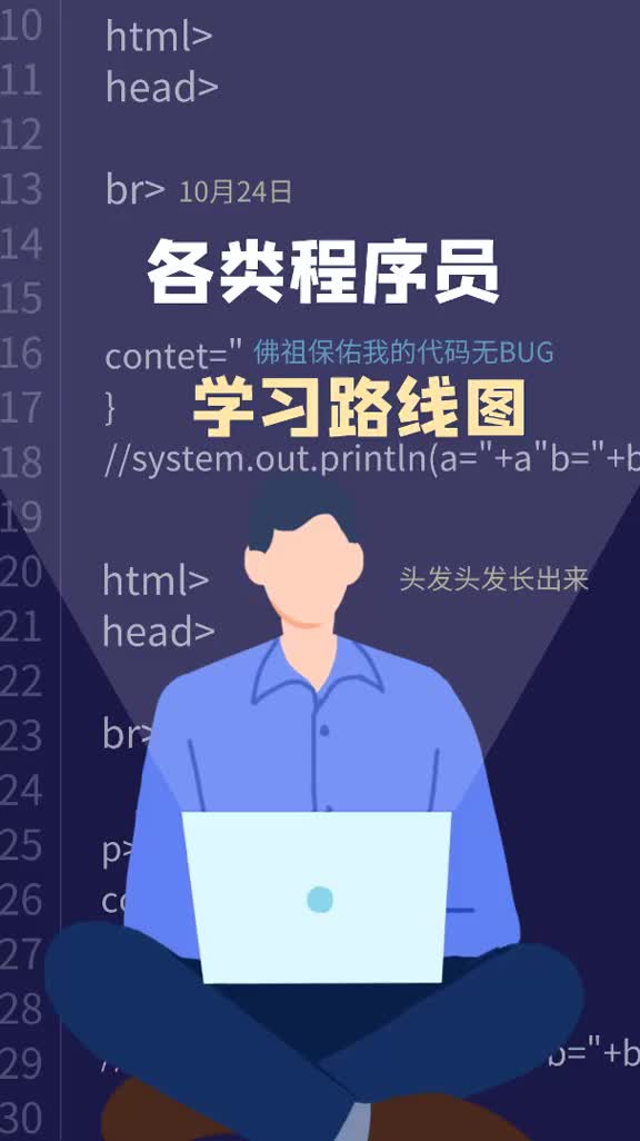 你是什么程序员呢?各类程序员的学习路线图哔哩哔哩bilibili