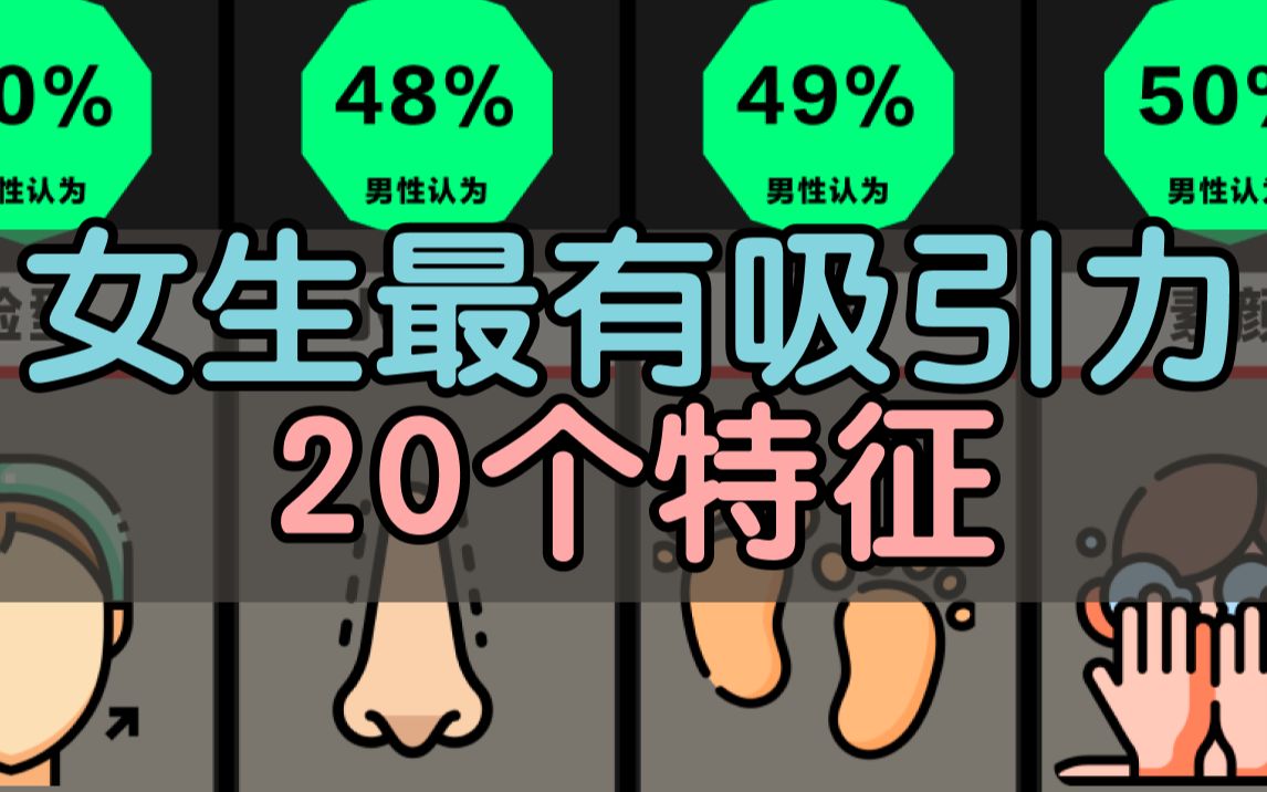 女生最有吸引力的20个特征哔哩哔哩bilibili