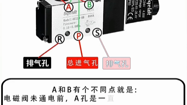 认识二位五通电磁阀#PLC哔哩哔哩bilibili