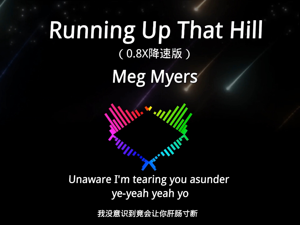 [图]这首歌能否让你燃起来，Rain - Running Up That Hill (0.8X降速版)