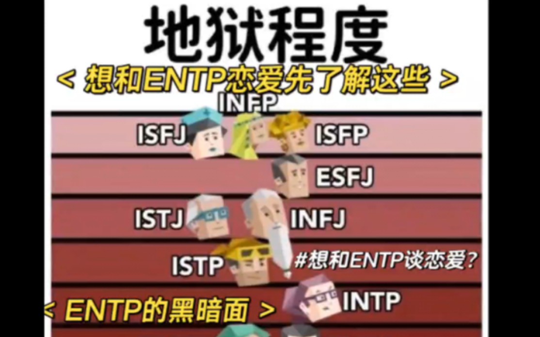 ENTP的黑暗面,想追ENTP先了解这些哔哩哔哩bilibili