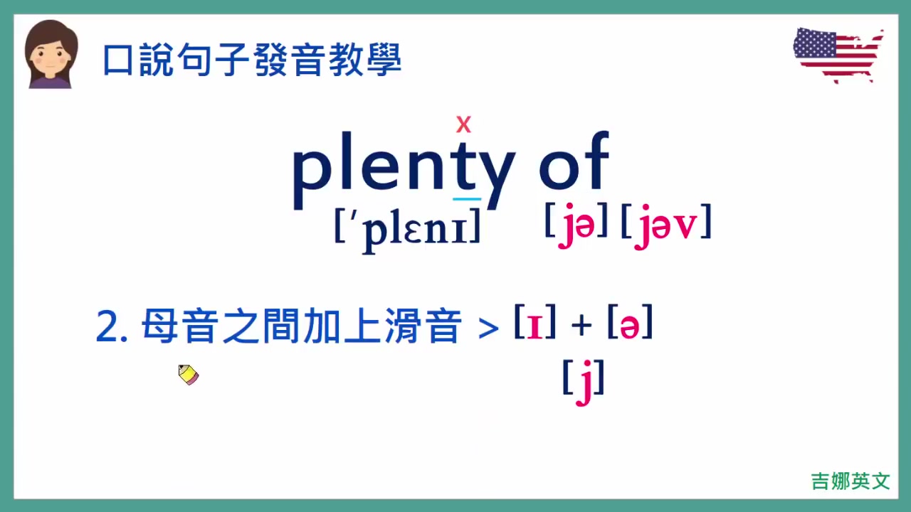 [图]英語口語連音、變音、消音等連讀基礎教程15P