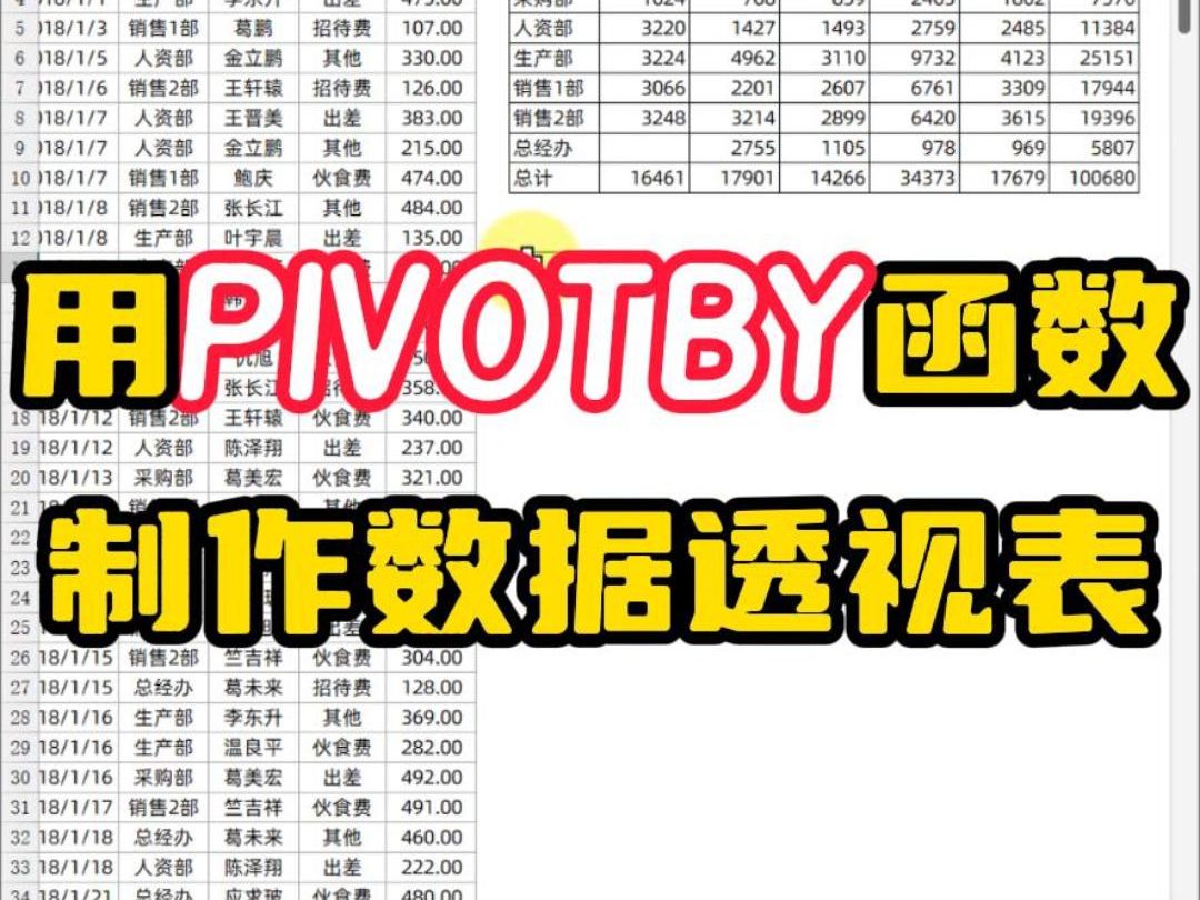 用PIVOTBY函数制作数据透视表哔哩哔哩bilibili