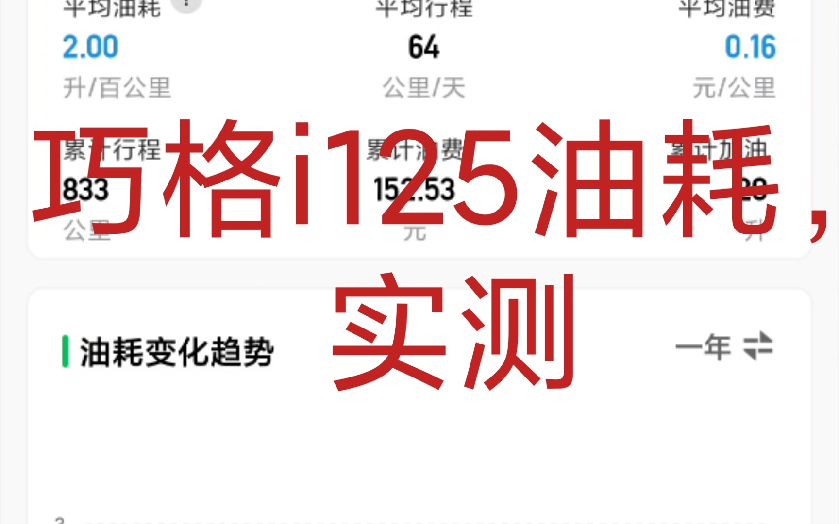 巧格i5.1升油,差不多加两次油,就是加了68升,用一次,25毫升左右,量多了会增加积碳并且效果反向上升,我深有体会,大家宁愿少,也不要贪多哦.哔...