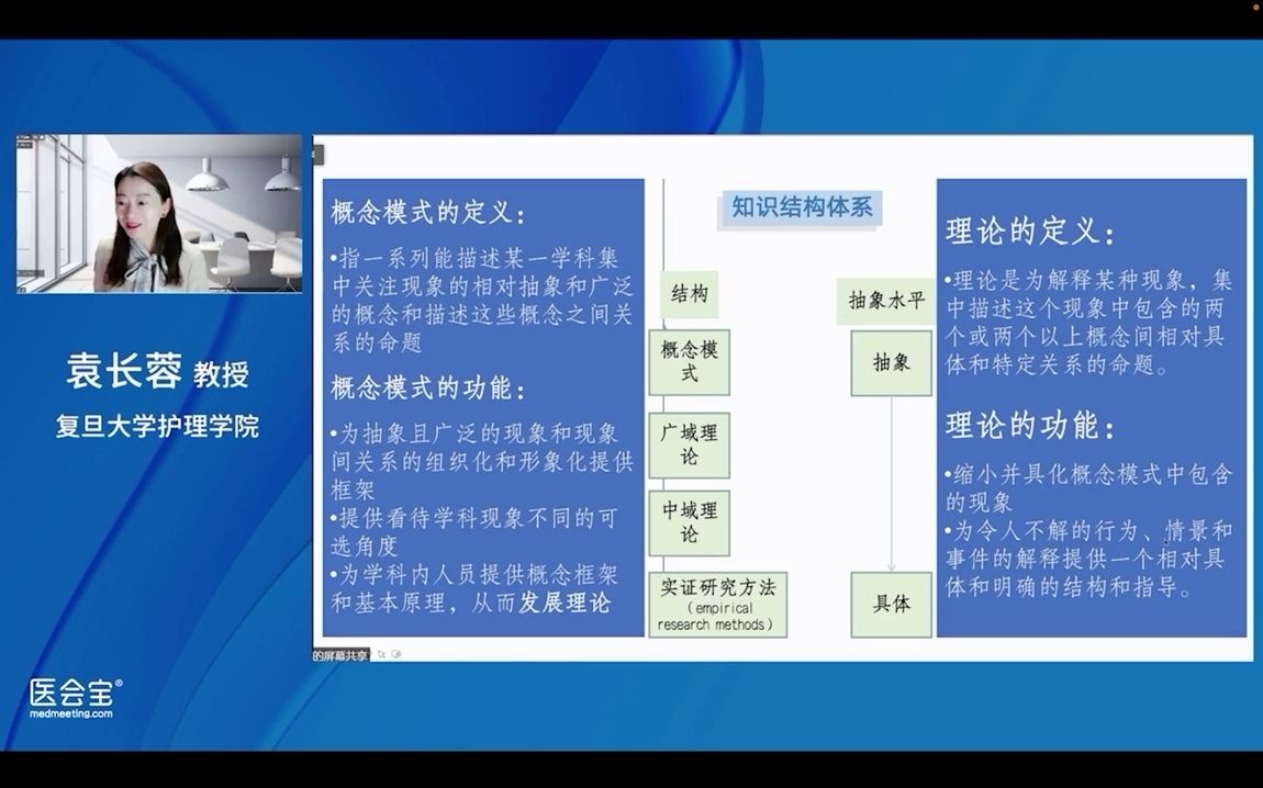 [图]7.临床研究为何需要理论思维？