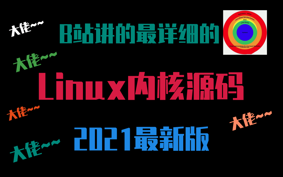 大佬牛逼!终于有人能把Linux内核讲的这么通俗易懂了,现在分享给大家(操作系统原理,内核组件与调试,进程管理,内存管理,设备驱动,处理器缓存...