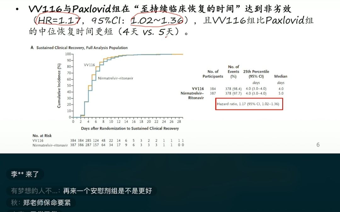 非劣性研究哔哩哔哩bilibili