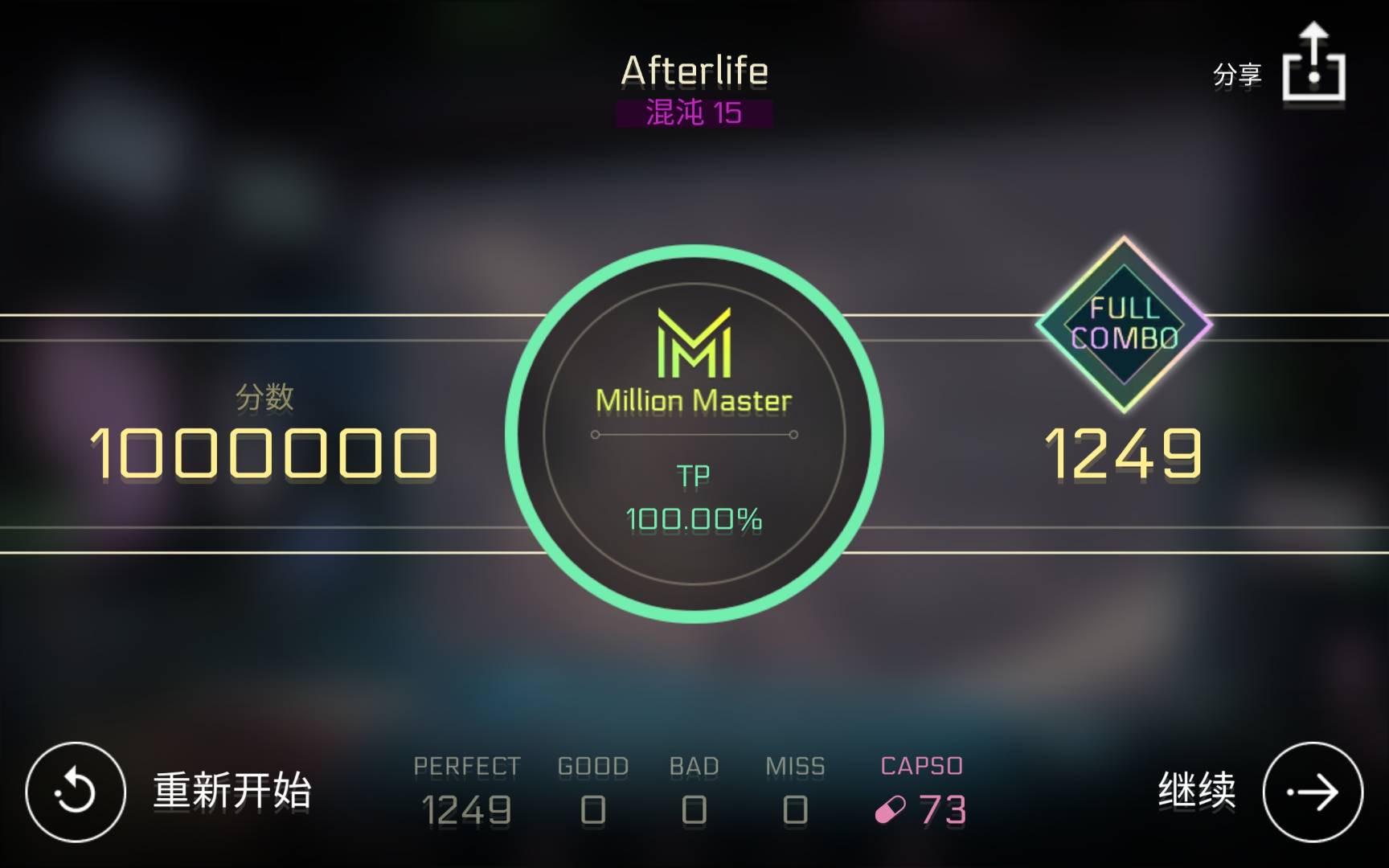 [图]【Cytus II】「来世」CHAOS 15『Afterlife』TP100