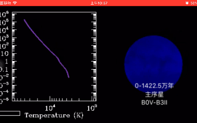 军市一(CMa)的生命历程(B1IIIII,13.5倍太阳质量),共1610.4万年 它是一颗著名仙王座ž‹变星哔哩哔哩bilibili