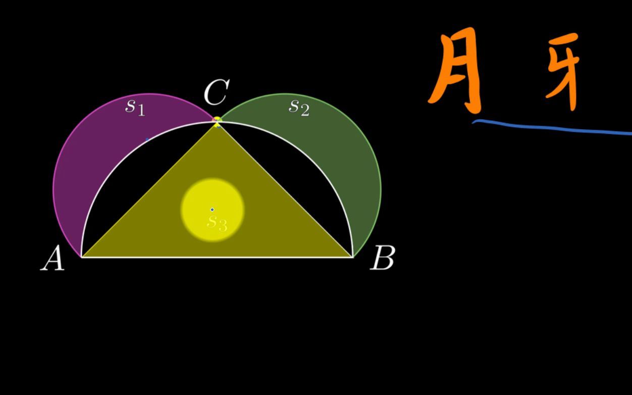 月牙定理的证明哔哩哔哩bilibili