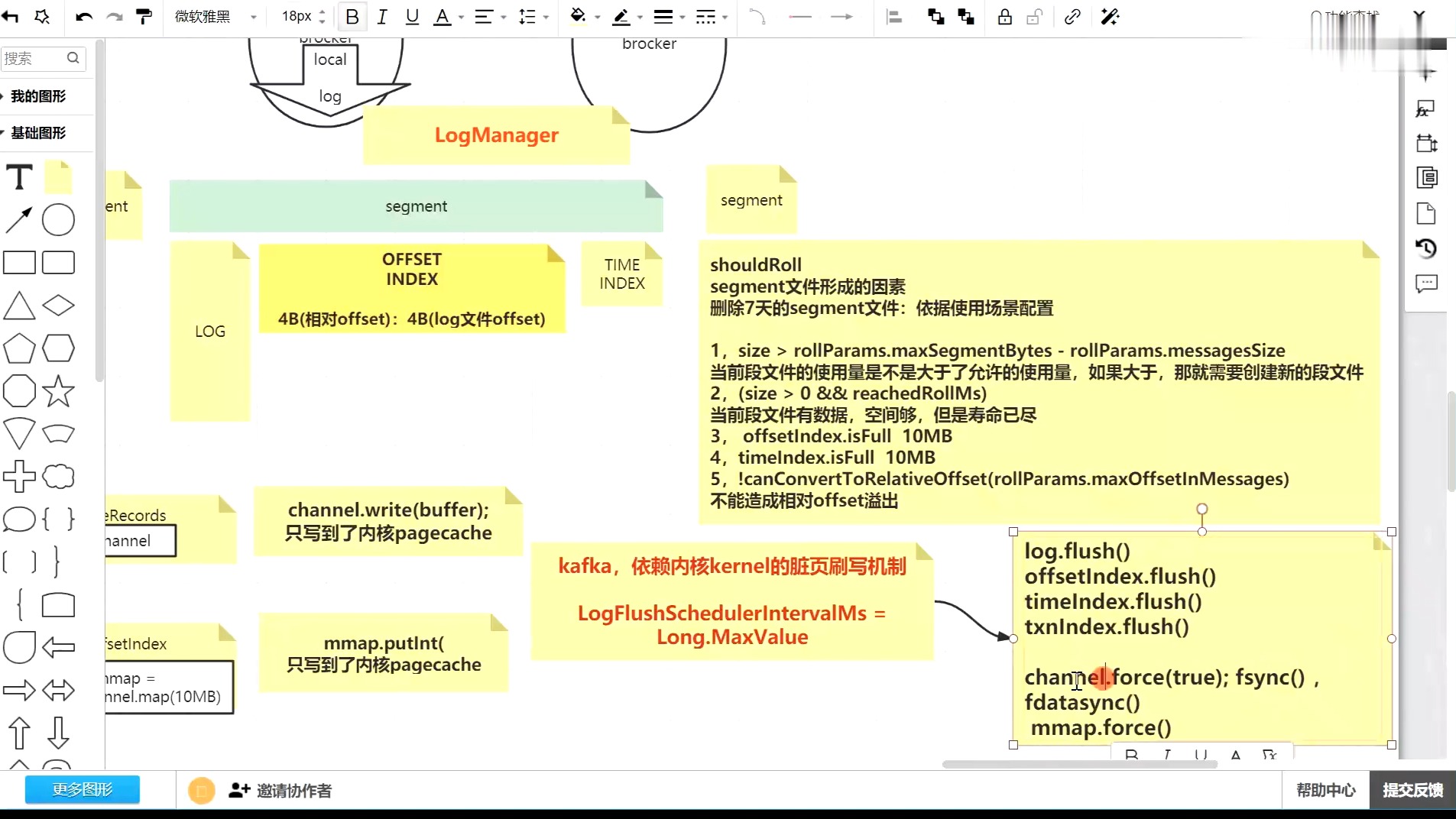 消息中间件-kafka实战