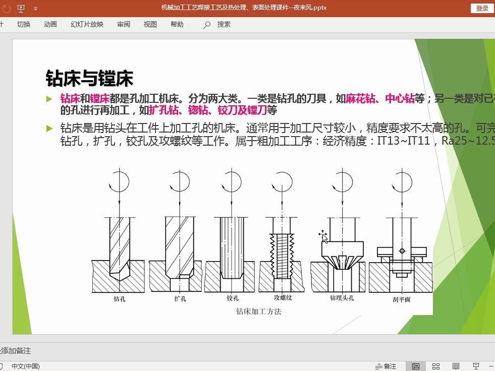 机械加工工艺焊接工艺及热处理、表面处理视频讲解哔哩哔哩bilibili