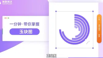 玉玦图是什么，玉玦图要怎么做？