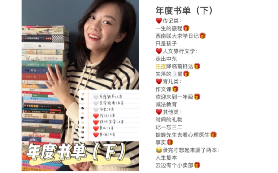 年度书单(下) | 传记 人文 育儿 其他类哔哩哔哩bilibili