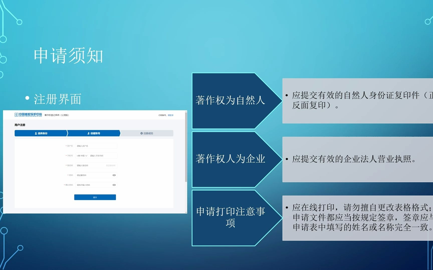 [图]计算机软件著作权申报流程