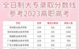 Video herunterladen: 广东2024高职高考公办专科录取分数排名参考～