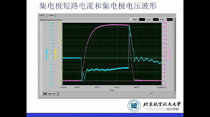 功率半导体器件测试第四讲 热阻和功率循环哔哩哔哩bilibili