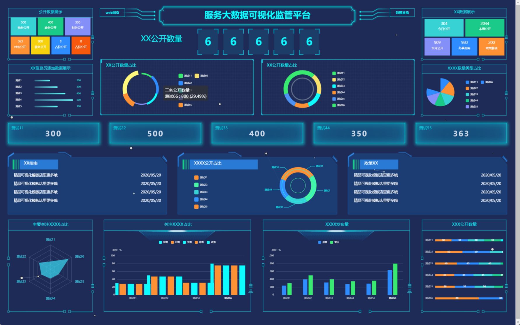 大数据大屏设计资源分享哔哩哔哩bilibili