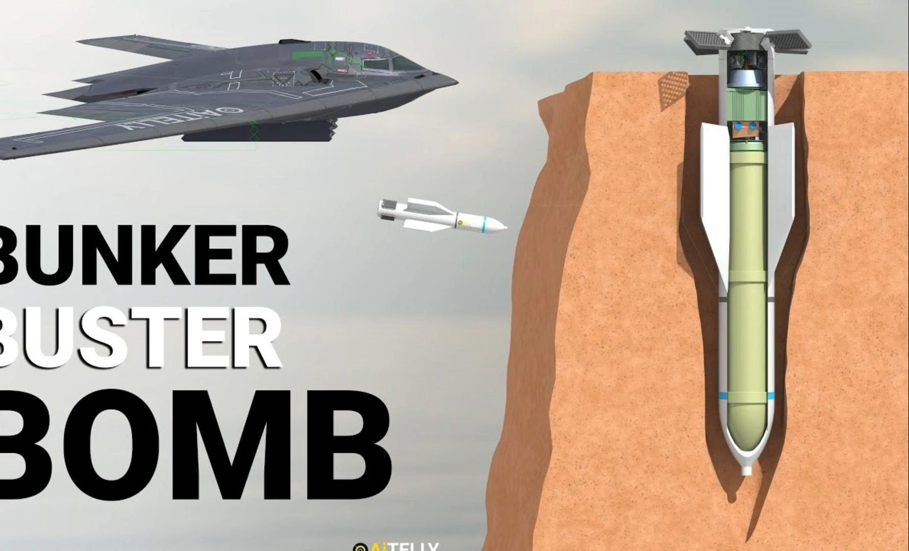 科普-掩体炸弹的工作原理是什么?钻地弹