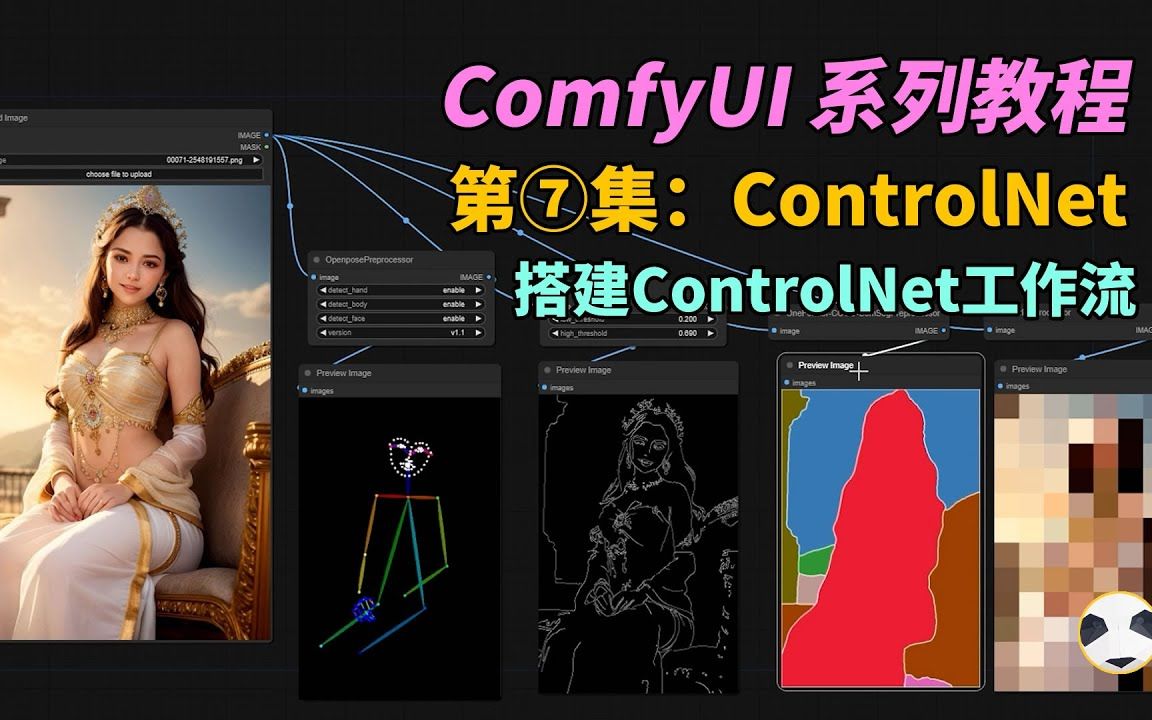 07在ComfyUI中搭建controlnet工作流 controlnet预处理插件下载 manager插件安装使用哔哩哔哩bilibili