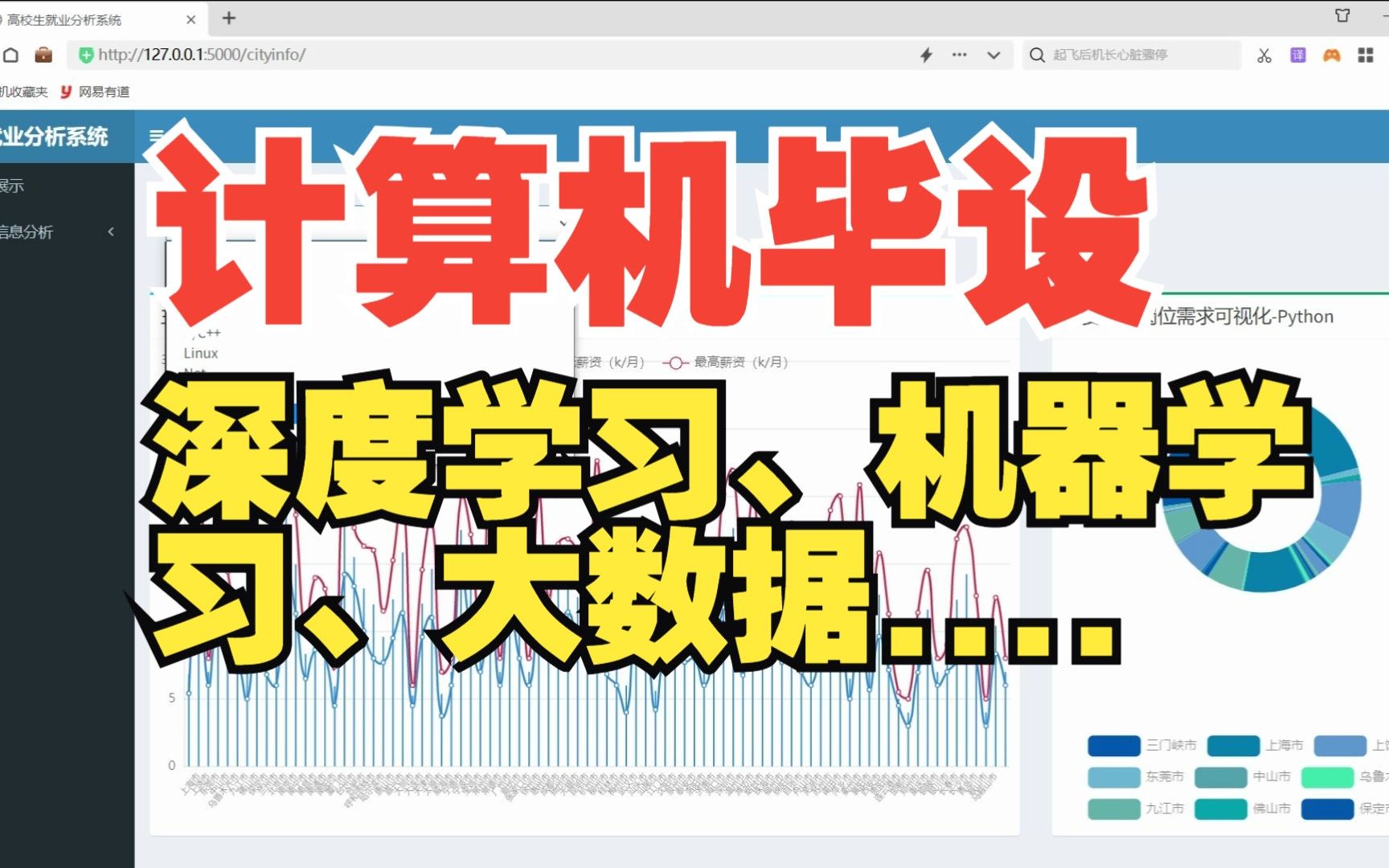 【毕设】基于机器学习的DDoS攻击检测哔哩哔哩bilibili