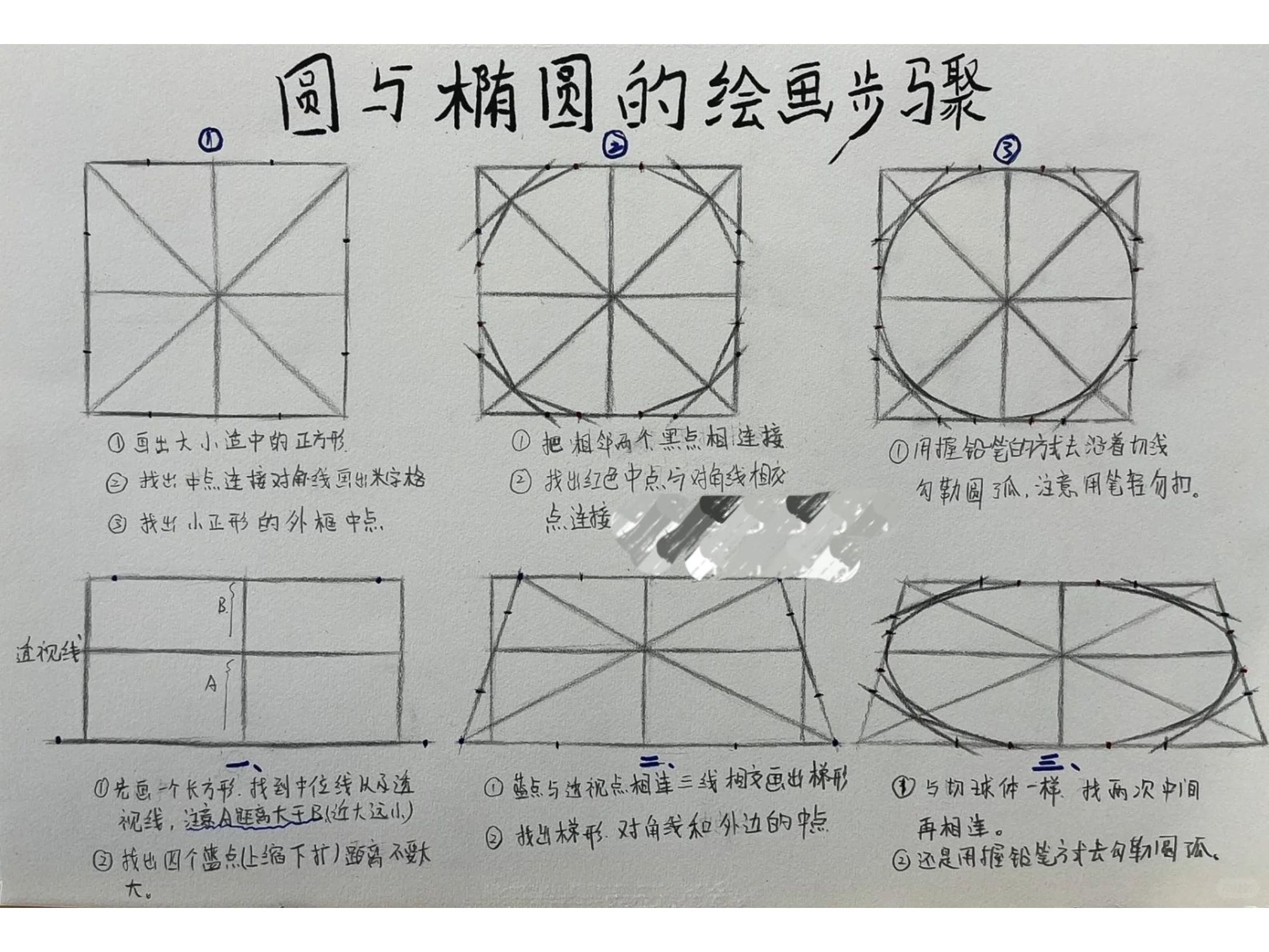 数学画圆的步骤图片