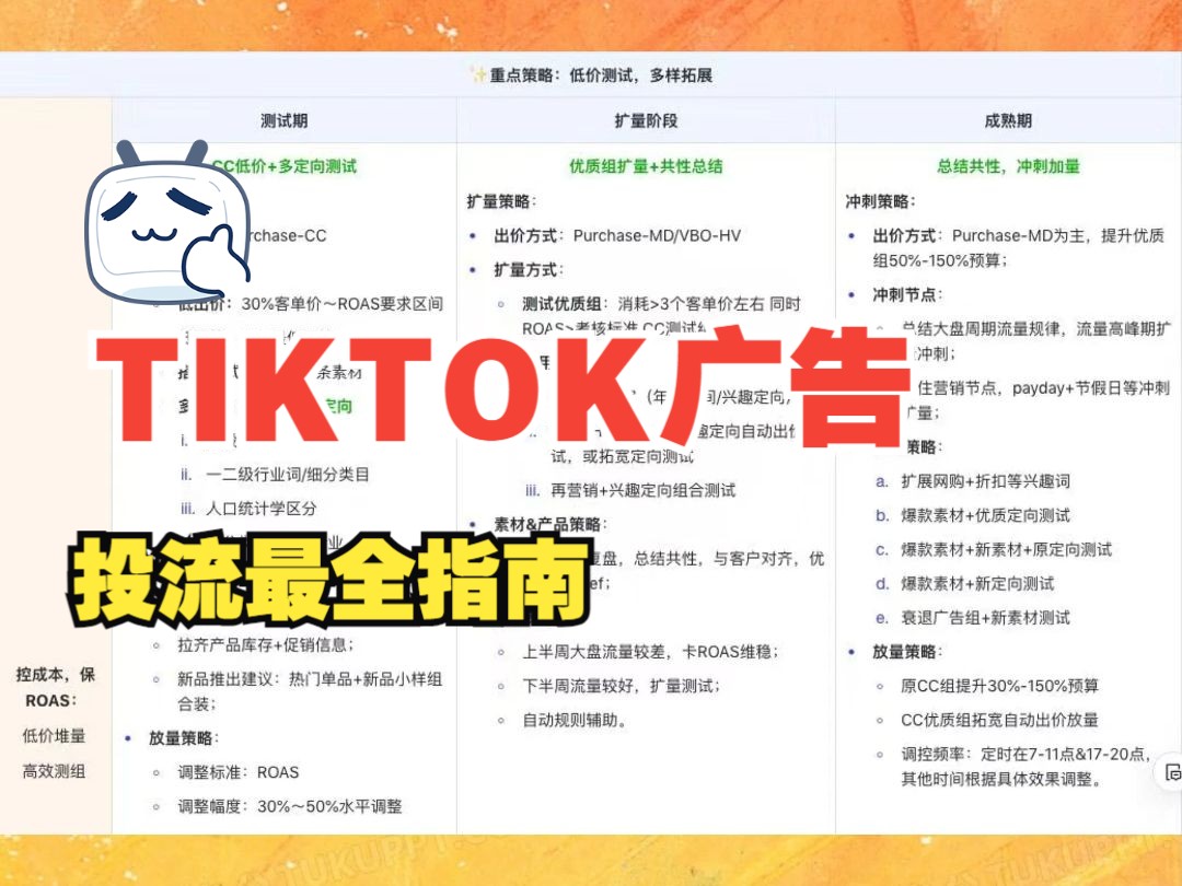 TIKTOK广告投流最全指南.哔哩哔哩bilibili