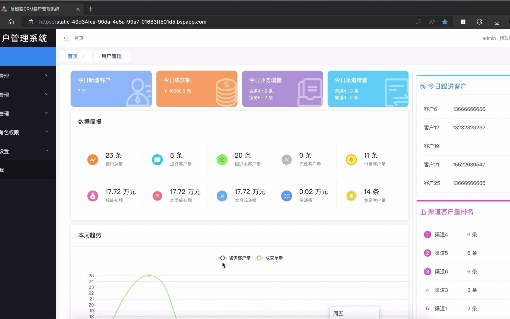 uniapp云开发crm客户管理系统后台哔哩哔哩bilibili