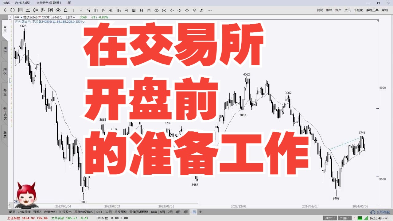在交易所开盘前的准备工作|价格行为|期货交易哔哩哔哩bilibili