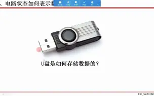 Tải video: 4-进制转换的练习