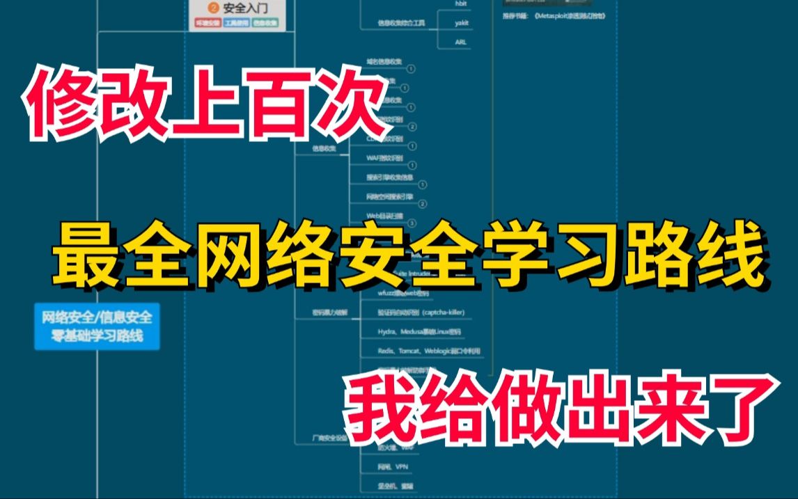 【耗时30天,修改上百次!】适合所有零基础人群的最全网络安全学习路线,我给做出来了!!(网络安全/信息安全)哔哩哔哩bilibili