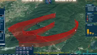 模拟推演态势标绘三维电子沙盘数字沙盘无人机大数据倾斜摄影人工智能全景三维建模虚拟现实