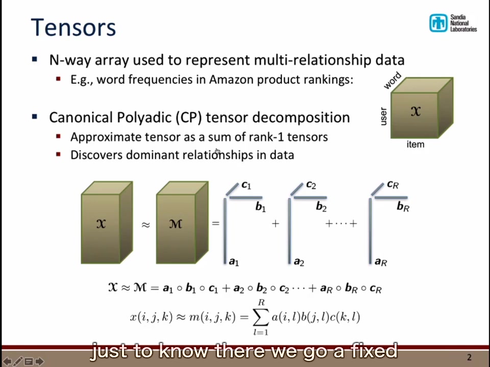 【 人工智能:基于Genten和Kokkos的新兴多核硬件张量分解 】Tensor Decompositions on Emerging Manycore Ha哔哩哔哩bilibili