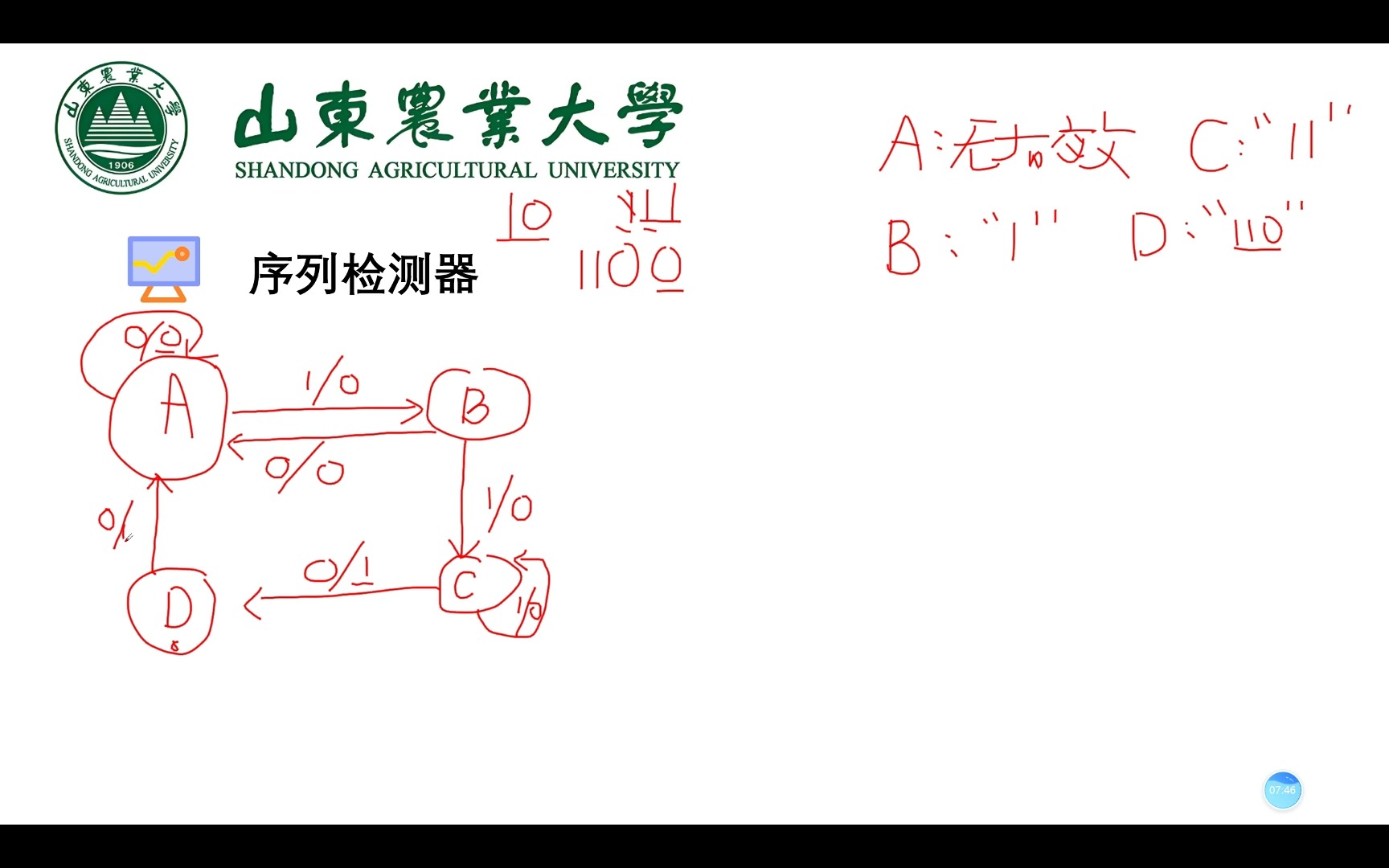 重点回顾(42)原始的状态图和状态表最终剪辑哔哩哔哩bilibili