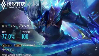 传说对决体验服 纳克罗斯皮肤 战神之赐 哔哩哔哩 Bilibili