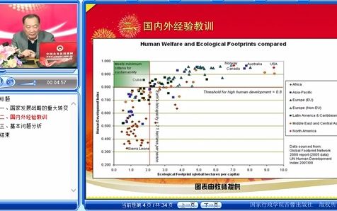 温铁军:城乡一体化与新型城镇化(下)哔哩哔哩bilibili