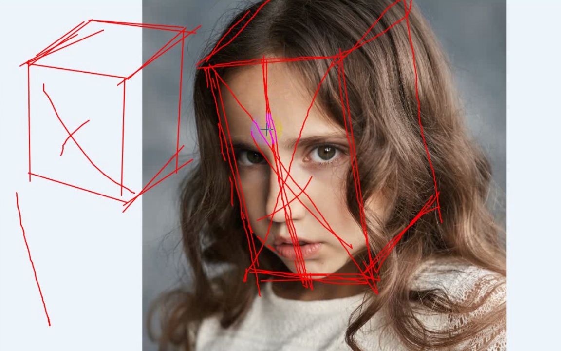 画素描人像,不懂透视关系难怪画不好!大咖教你全面解析人像