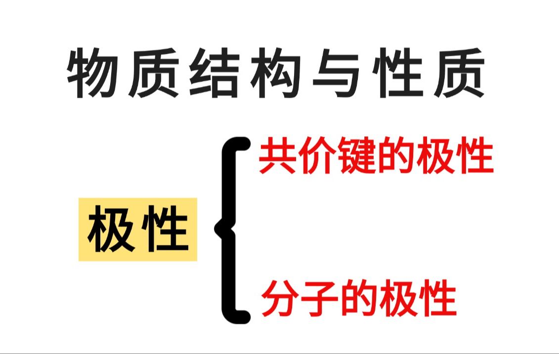 【物质结构与性质】共价键的极性与分子的极性|知识点总结哔哩哔哩bilibili